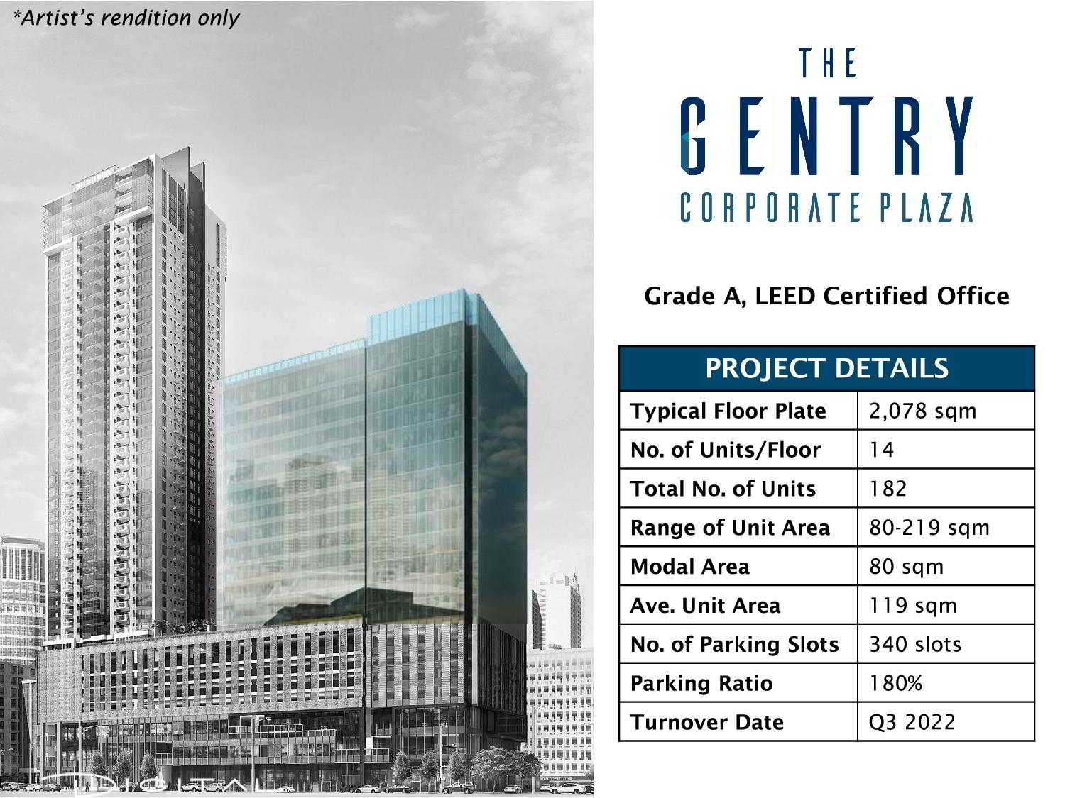 PHILIPPINES PREMIERE BUSINESS DISTRICT - GENTRY CORPORATE PLAZA