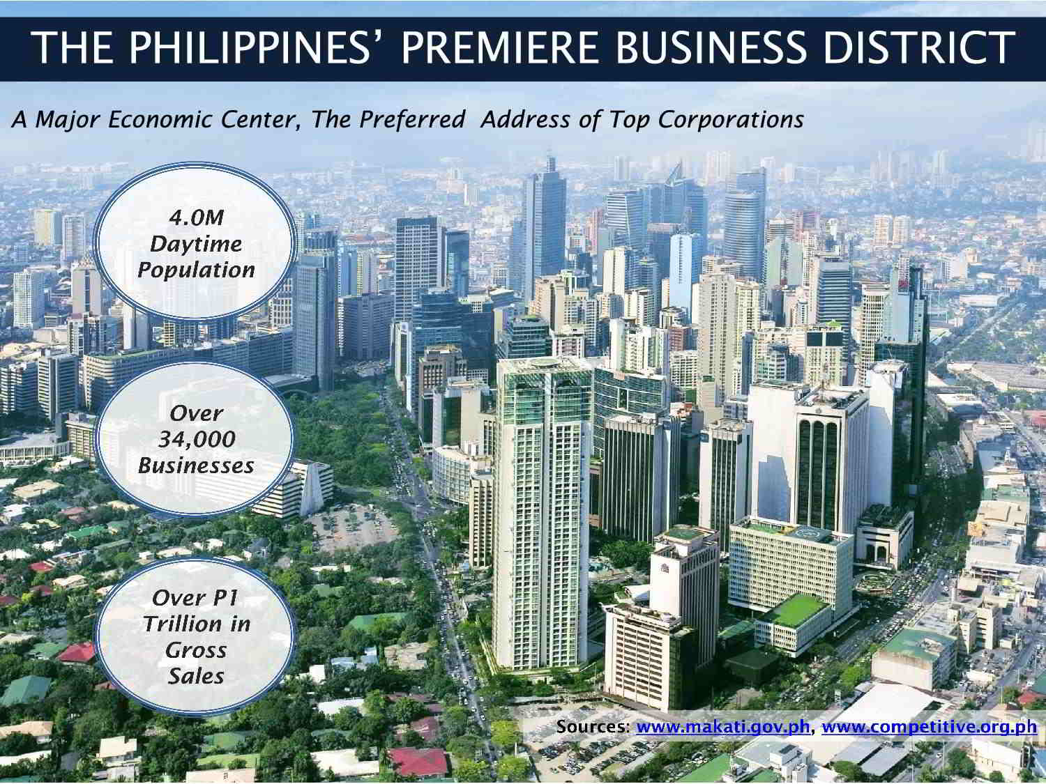 PHILIPPINES PREMIERE BUSINESS DISTRICT - GENTRY CORPORATE PLAZA