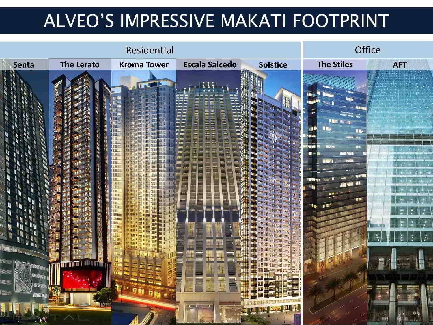 PHILIPPINES PREMIERE BUSINESS DISTRICT - GENTRY CORPORATE PLAZA