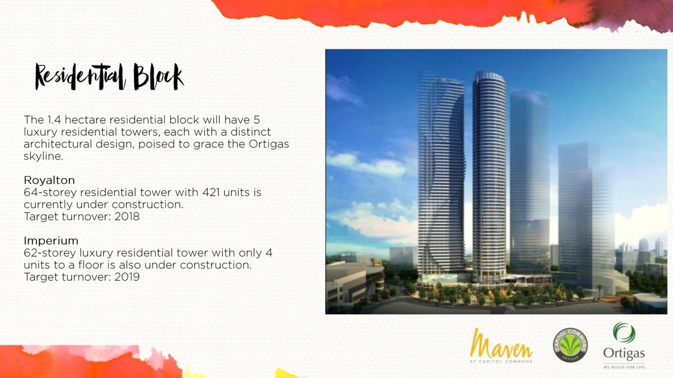 THE MAVEN TOWER BY ORTIGAS AND CO